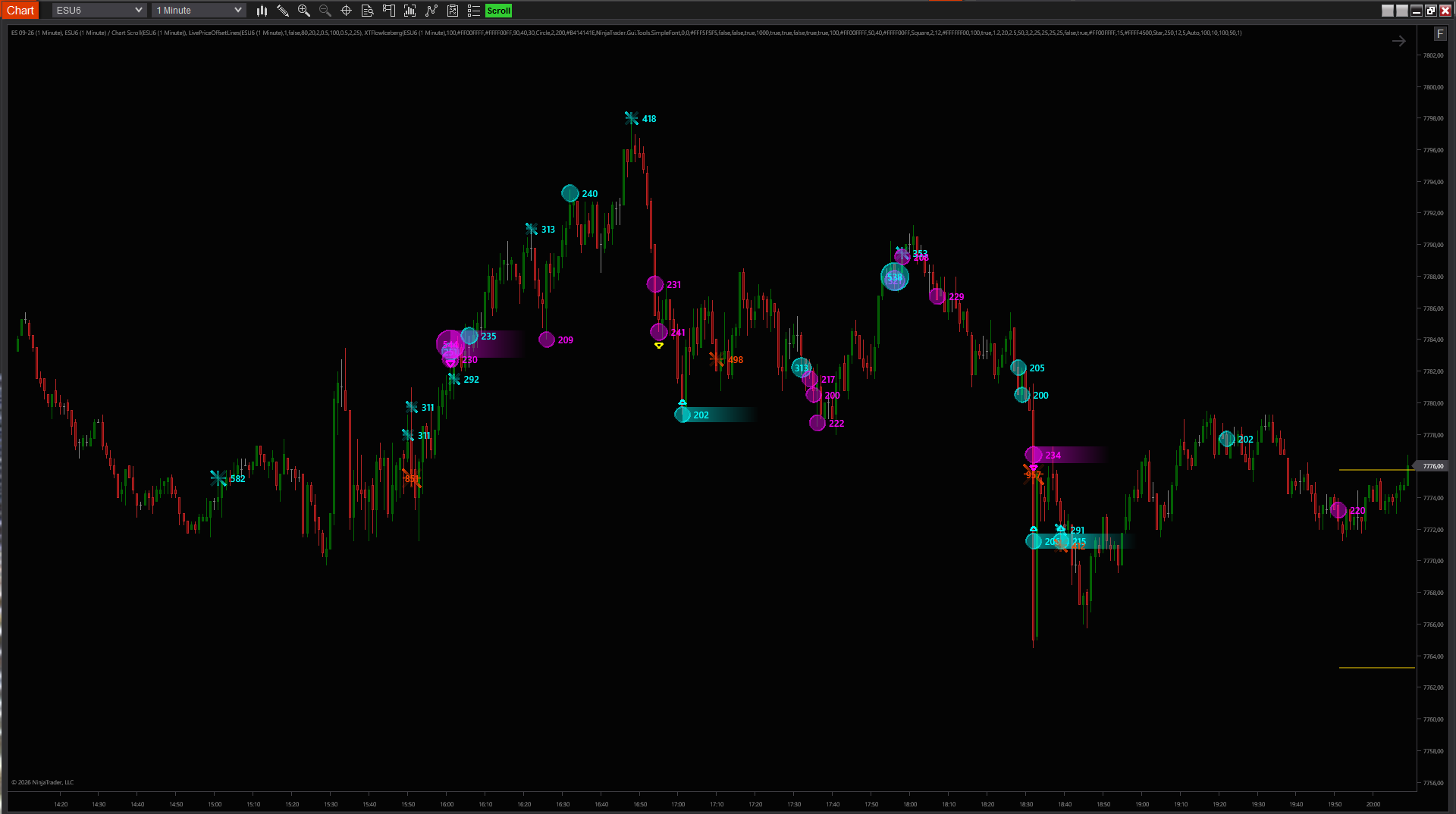 NinjaTrader 8 XTFlow BigEvents Native Chart Preview