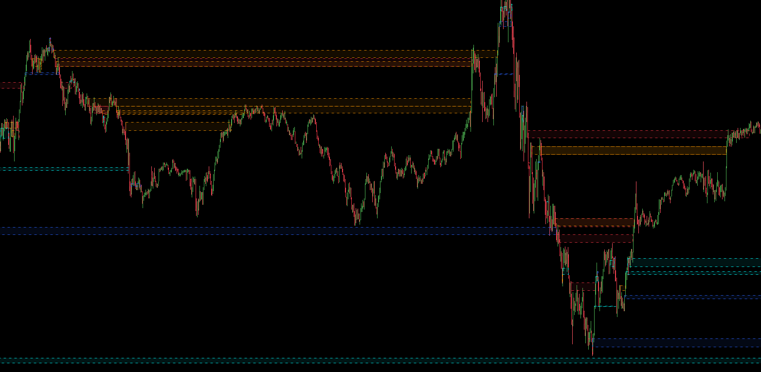Scenario without zone line consolidation
