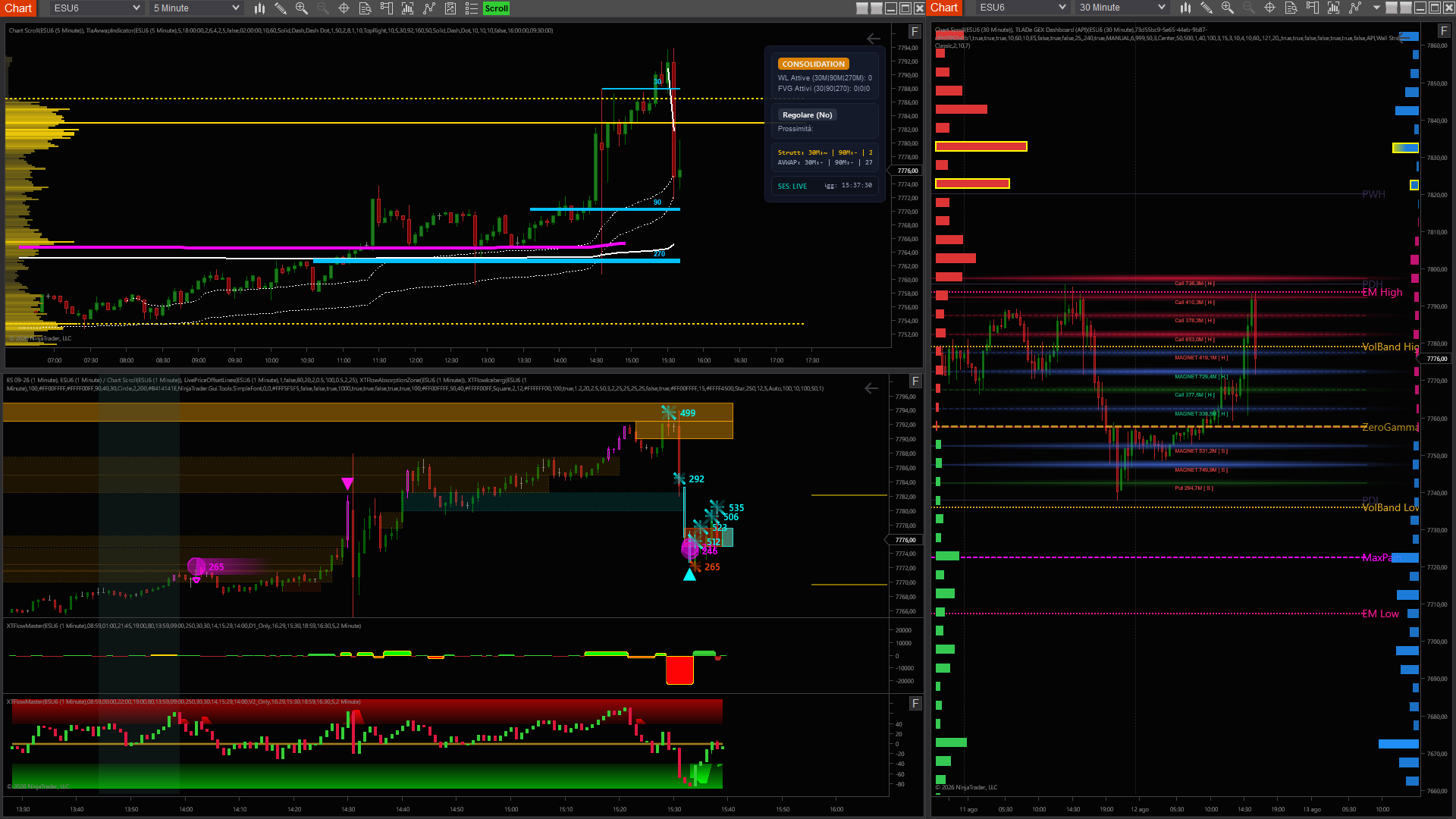 NinjaTrader 8 XTFlow TLADe System Complete Native Chart Preview